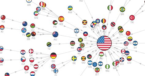 Visualized: The Most Googled Countries .